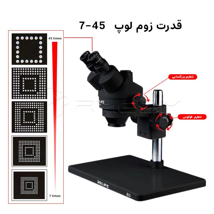 قدرت زوم لوپ سه چشم ریلایف M3T-B3