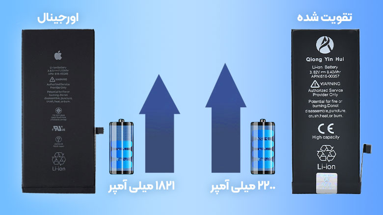 تفاوت ظرفیت باتری تقویت شده با اورجینال